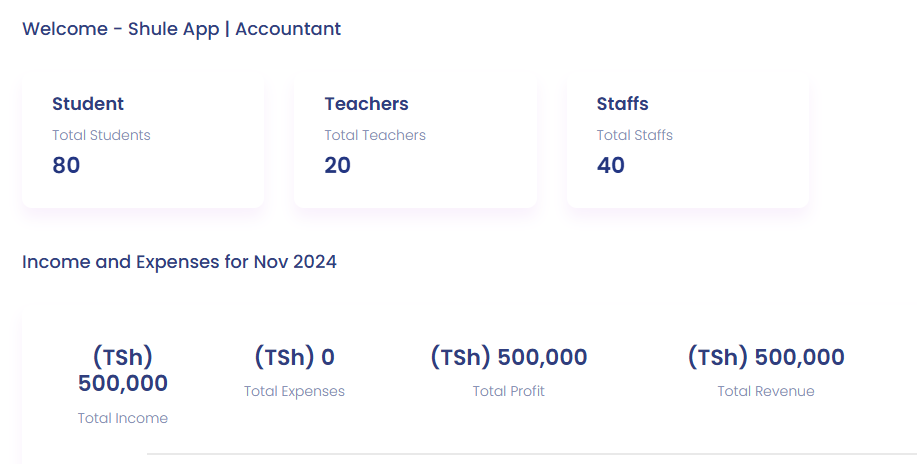 Accountant Dashboard